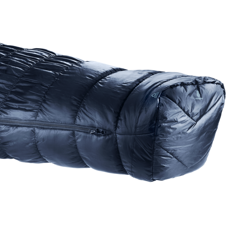Exosphere 0C/32F
