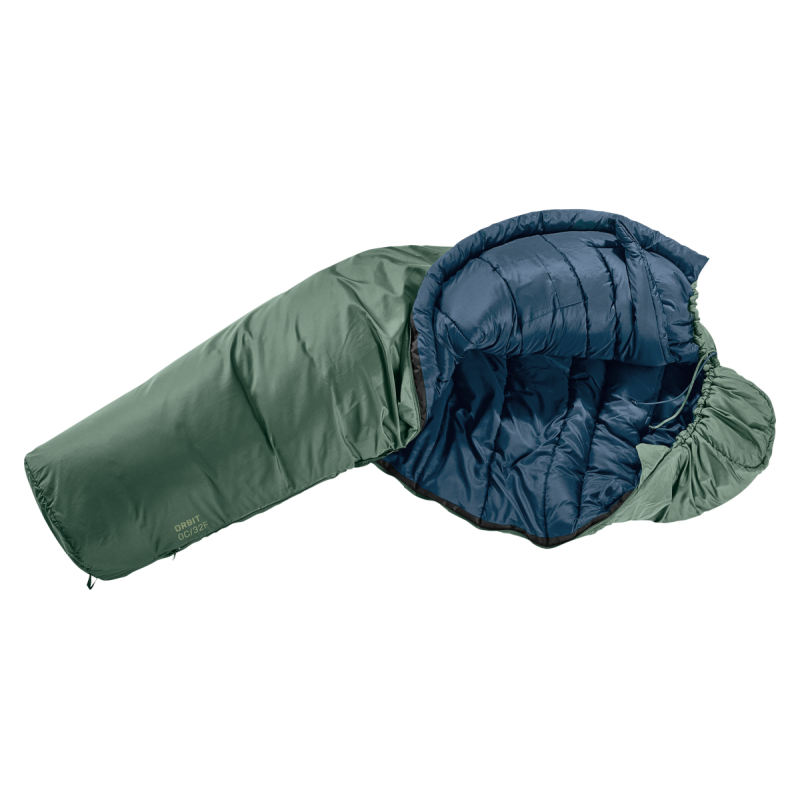Orbit 0C/32F