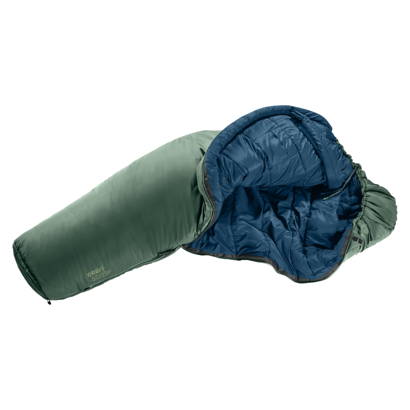 Orbit -5C/23F
